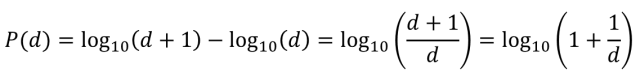 使用(yòng)本福德定律甄别數據造假(Benford’s Law)-數據分析網